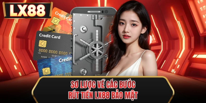 so luoc ve cac buoc rut tien mu88 bao mat