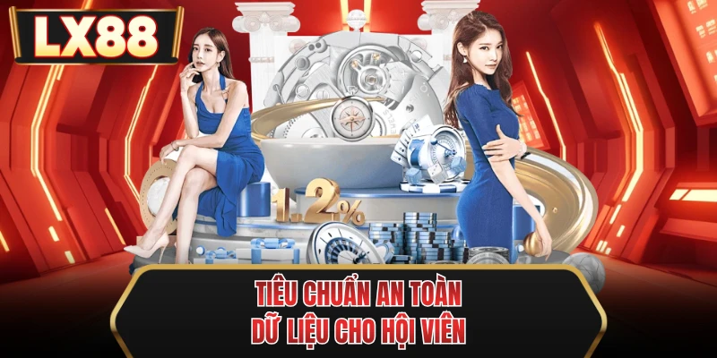 tieu chuan an toan du lieu cho hoi vien tieu chuan an toan du lieu cho hoi vien